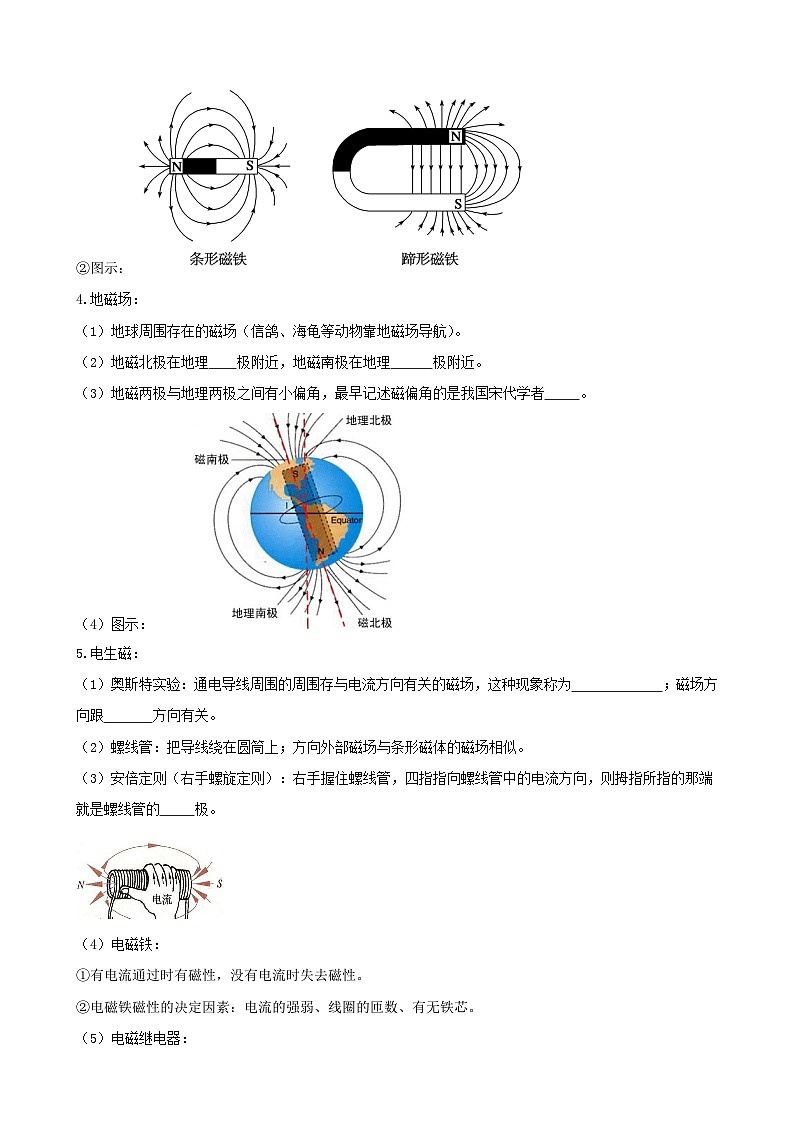 2024年中考物理一轮复习专题讲义  电与磁第2页