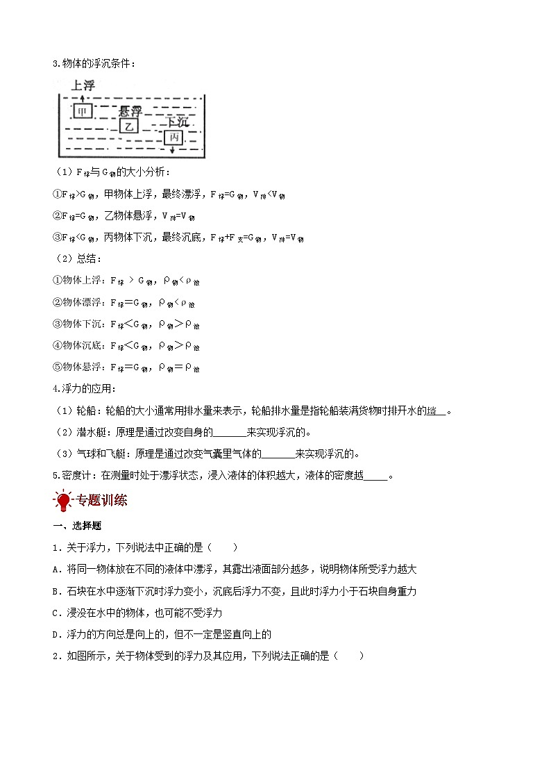 2024年中考物理一轮复习专题讲义  浮力第2页