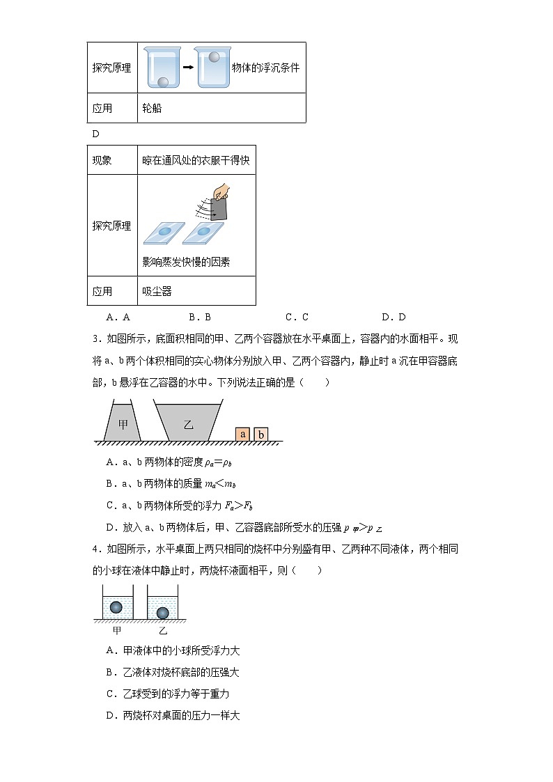 2023-2024学年人教版物理八年级下册10.3物体的浮沉条件及应用同步练习（含答案）第2页