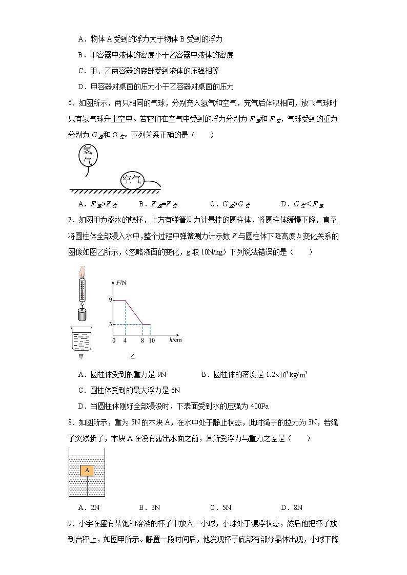 2024年中考物理一轮复习专题：浮力（含答案）第2页