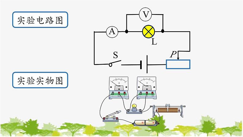 人教版物理九年级下册 第18章第3节测量电灯泡的电功率课件第8页