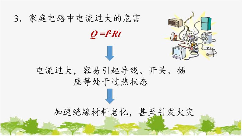 人教版物理九年级下册 第19章第2节家庭电路中电流过大的原因课件08