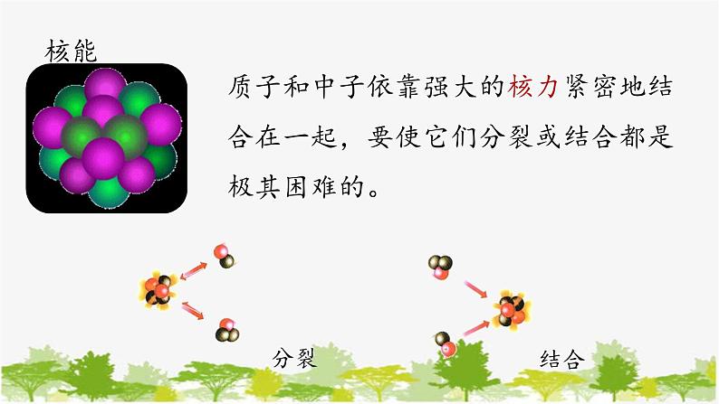 人教版物理九年级下册 第22章第2节核能课件第5页