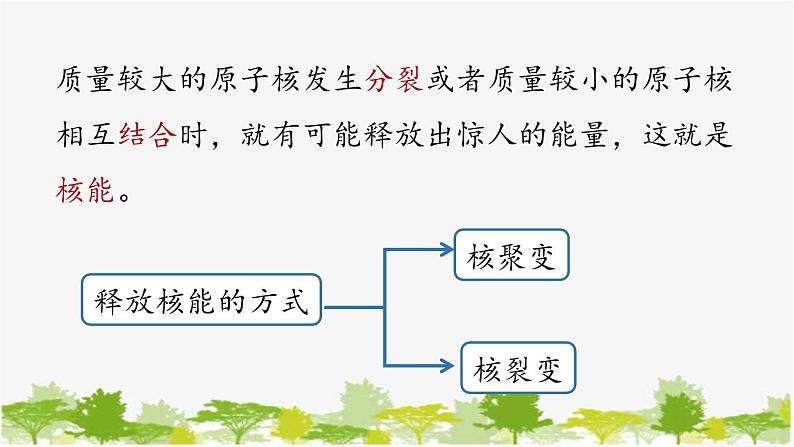 人教版物理九年级下册 第22章第2节核能课件第6页