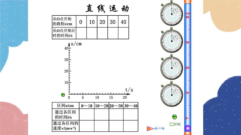 教科版物理八年级上册 2.3.测量物体运动的速度课件05