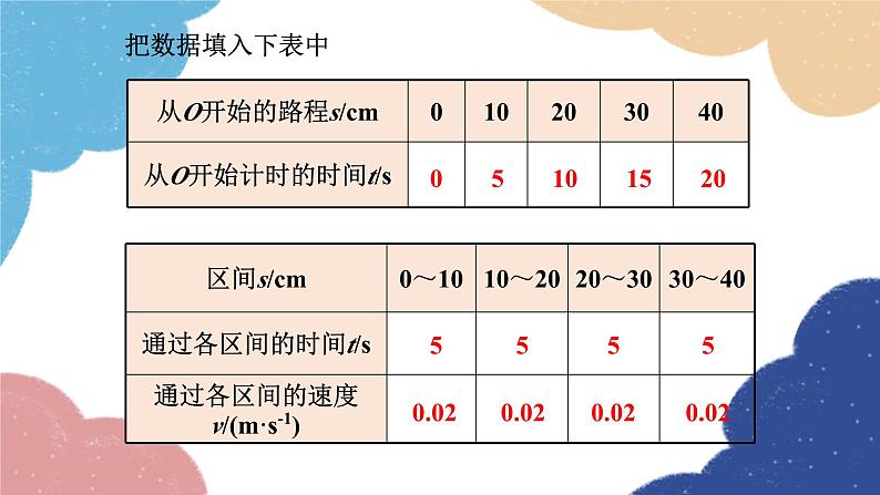 教科版物理八年级上册 2.3.测量物体运动的速度课件06