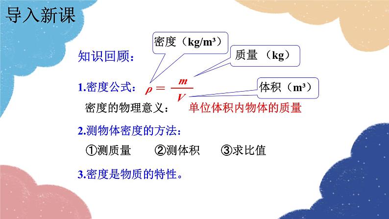 教科版物理八年级上册 6.4.活动：密度知识应用交流会课件02