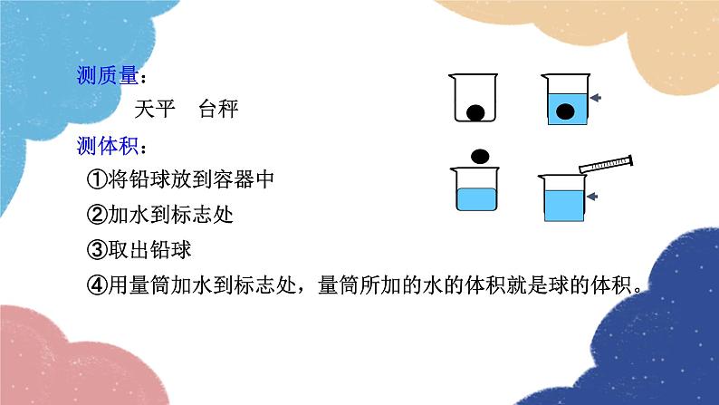 教科版物理八年级上册 6.4.活动：密度知识应用交流会课件05