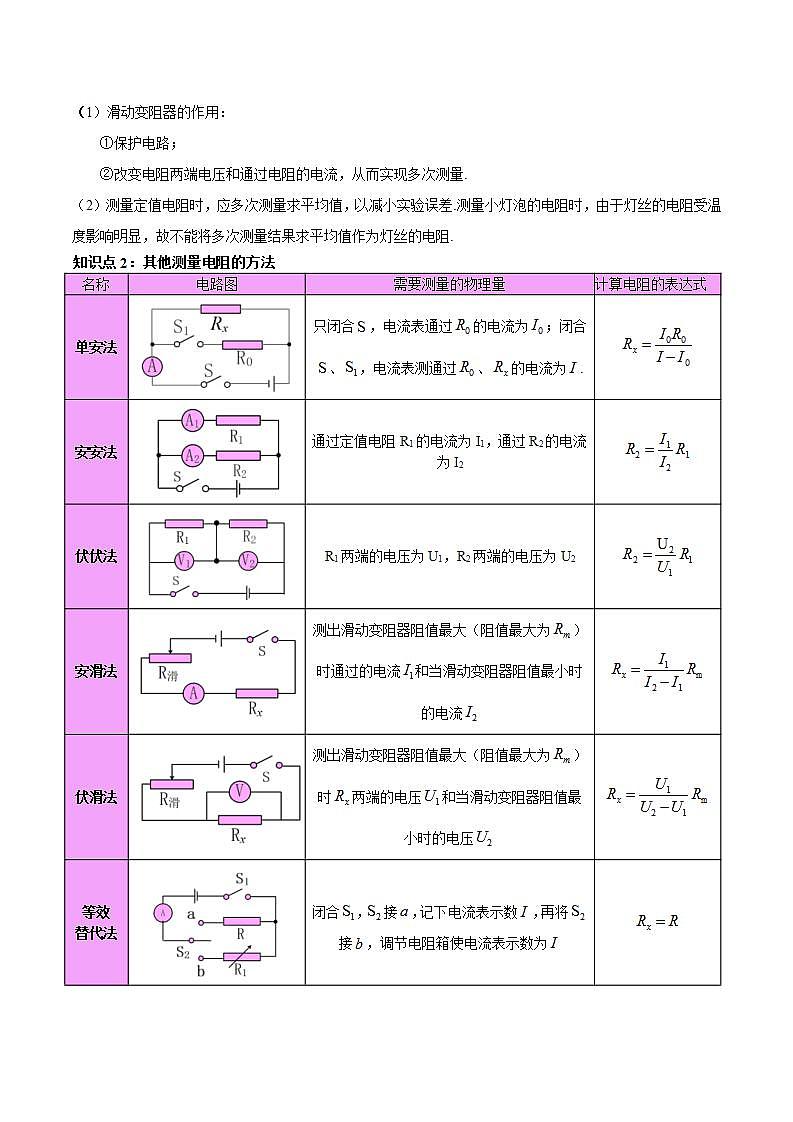 中考物理一轮复习（知识考点分层练习）专题23  电阻的测定（原卷版）第2页