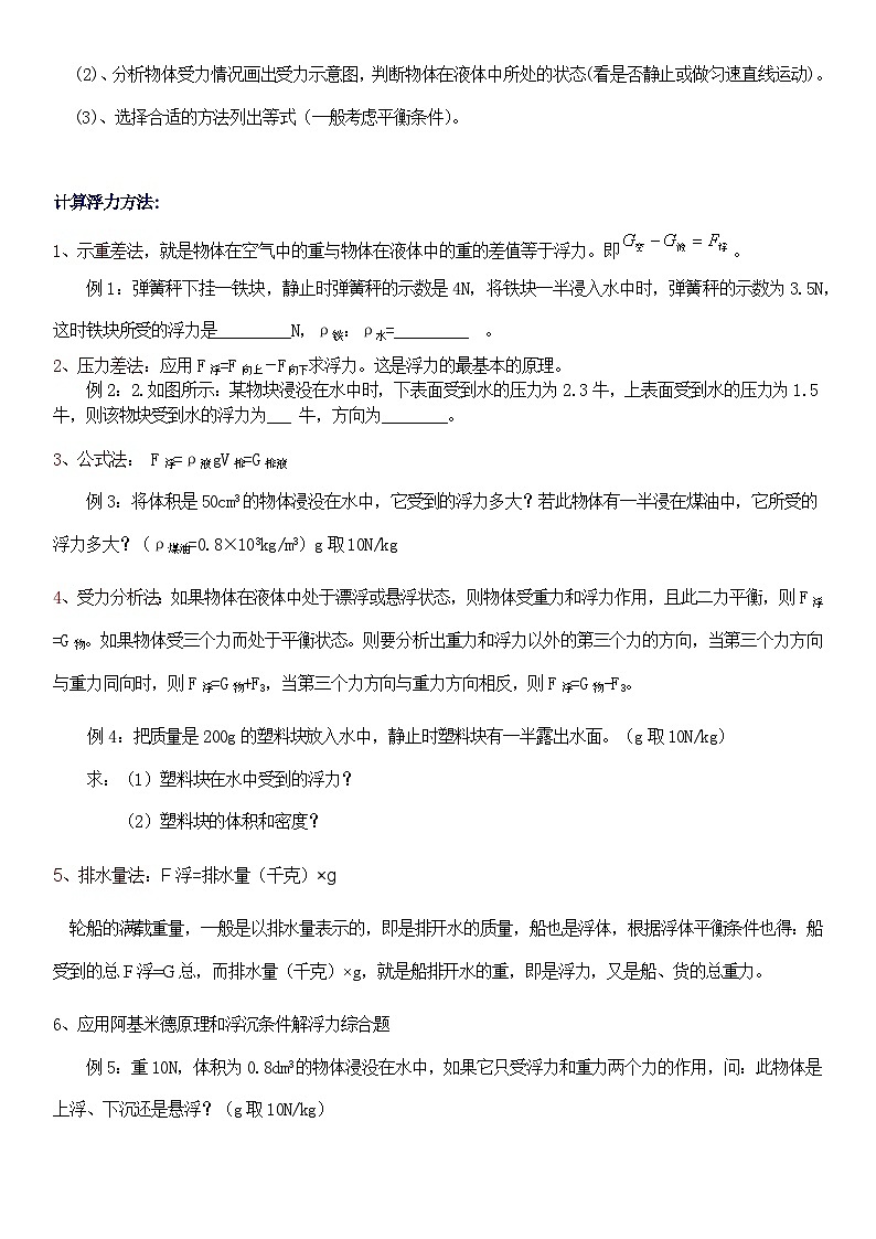 人教版物理第十章【浮力知识点及练习】第3页