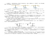 专题13  简单机械（10题型）（练习）-备战2024年中考物理一轮复习精品课件+练习+讲义（全国通用）