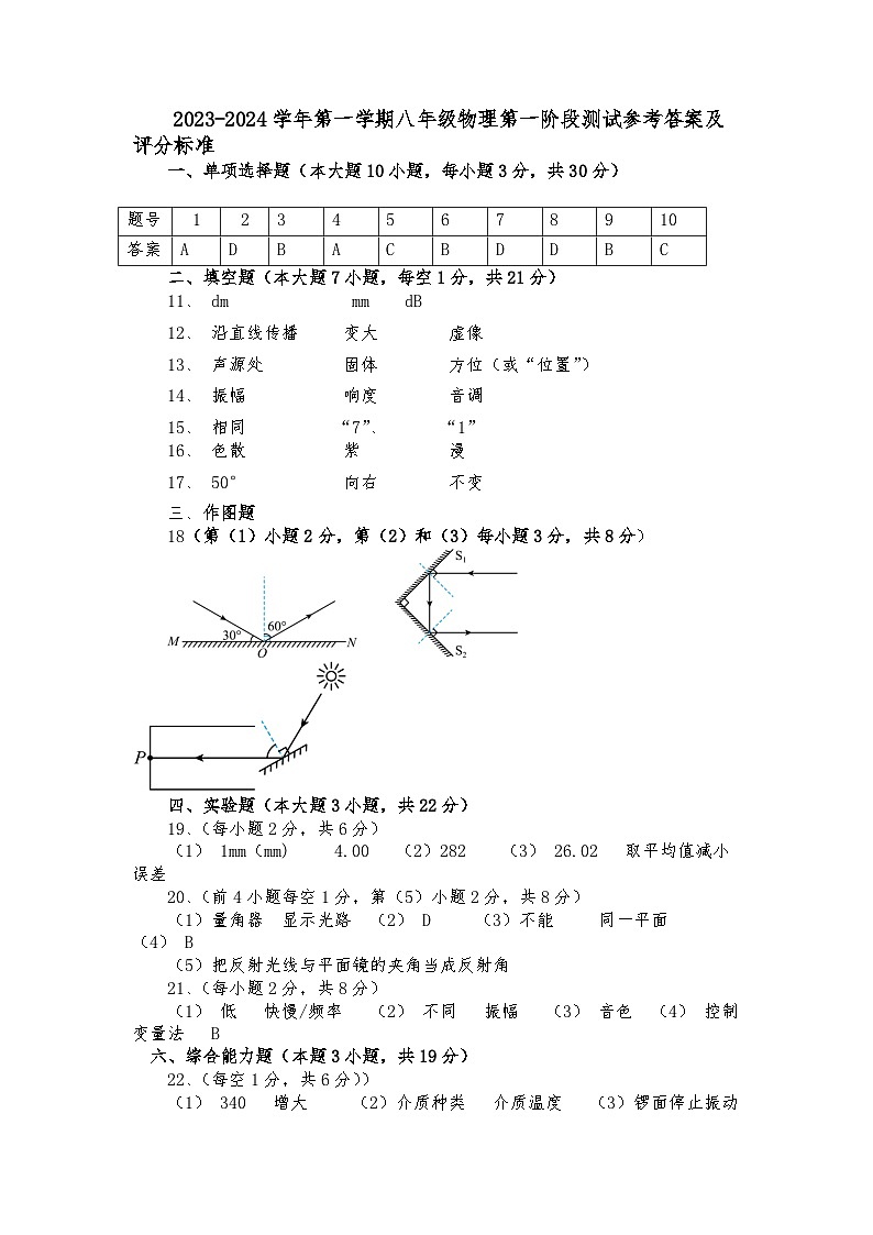 广东省惠州市博罗县2023-2024学年八年级上学期第一次月考物理试题01