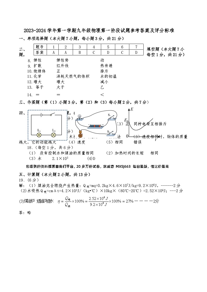 广东省惠州市第五中学2023-2024学年九年级上学期第一次月考物理试题01