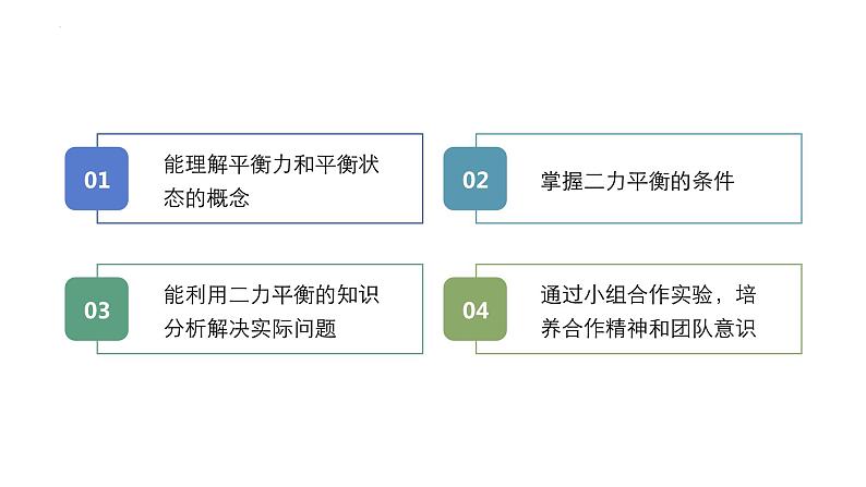 8.2+二力平衡+课件+2023-2024学年人教版物理八年级下册第3页