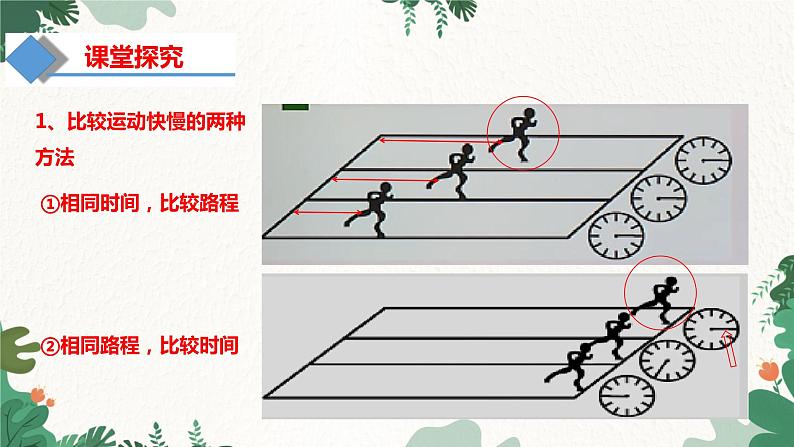 2.3 快与慢课件   2023-2024年沪科版物理八年级全一册05