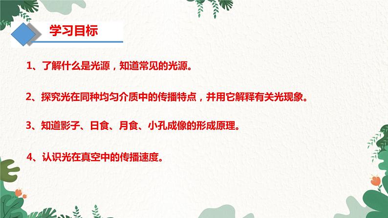 4.1光的反射  第1课时 光的直线传播课件2023-2024年沪科版物理八年级全一册第3页