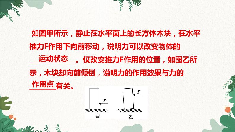 6.2怎样描述力 课件    2023-2024学年沪科版物理八年级全一册08