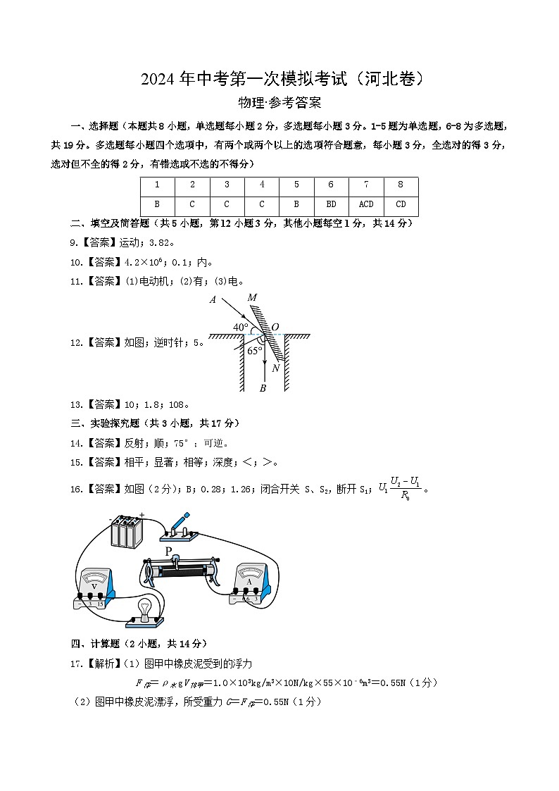 2024年初三中考第一次模拟考试试题：物理（河北卷）（参考答案及评分标准）01