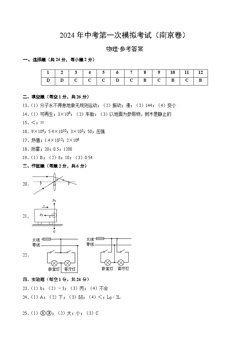 2024年初三中考第一次模拟考试试题：物理（南京卷）（参考答案及评分标准）第1页