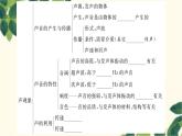 人教版物理八年級(jí)上冊(cè) 第二章 聲現(xiàn)象習(xí)題課件