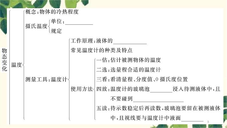 第三章整合提升第3页