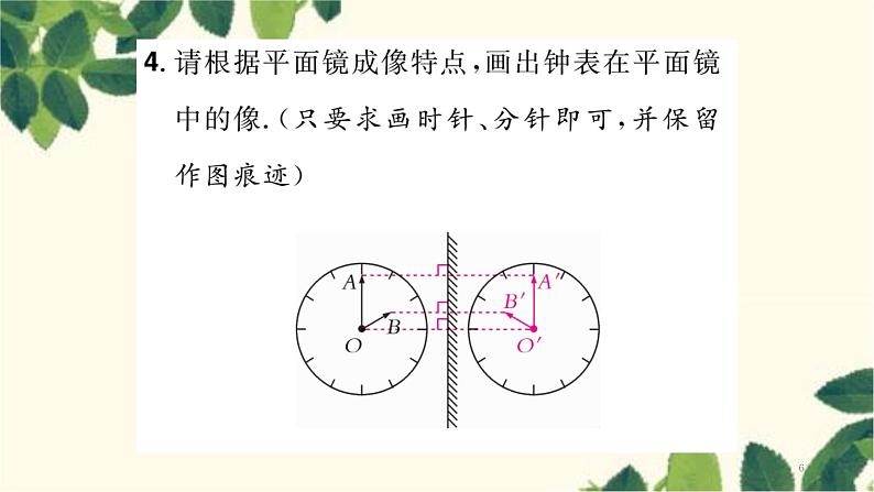 研学专题三 平面镜作图与应用第6页