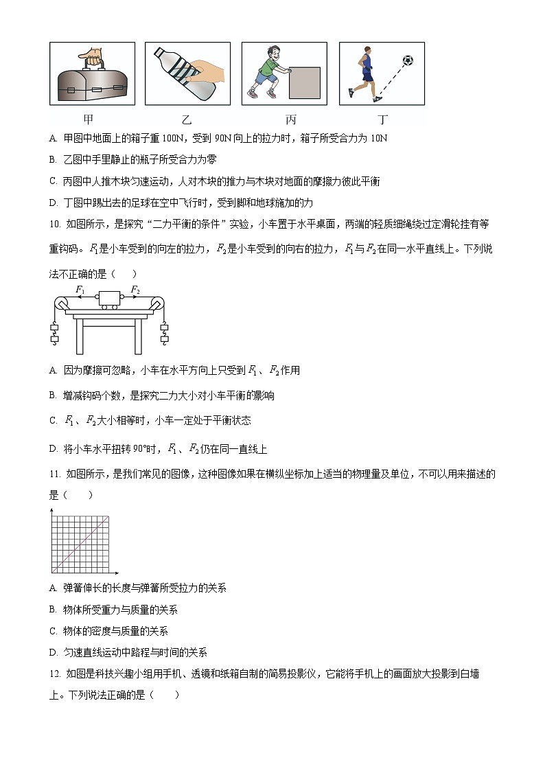 精品解析：福建省福州十九中2023-2024学年八年级下学期开学考试物理试题（原卷版）第3页