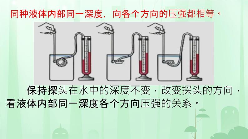 9.2液体的压强课件`--2023-2024学年人教版物理八年级下册第8页