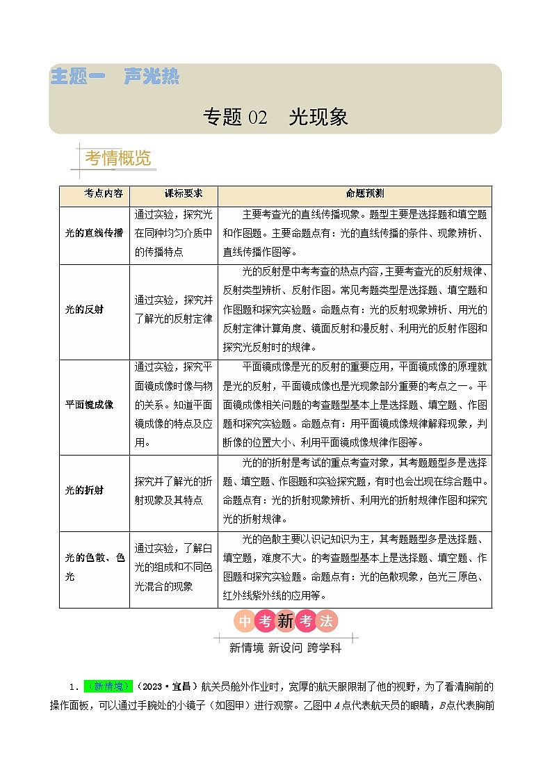 专题02 光现象-备战2024年中考物理（全国通用）（学生版）第1页