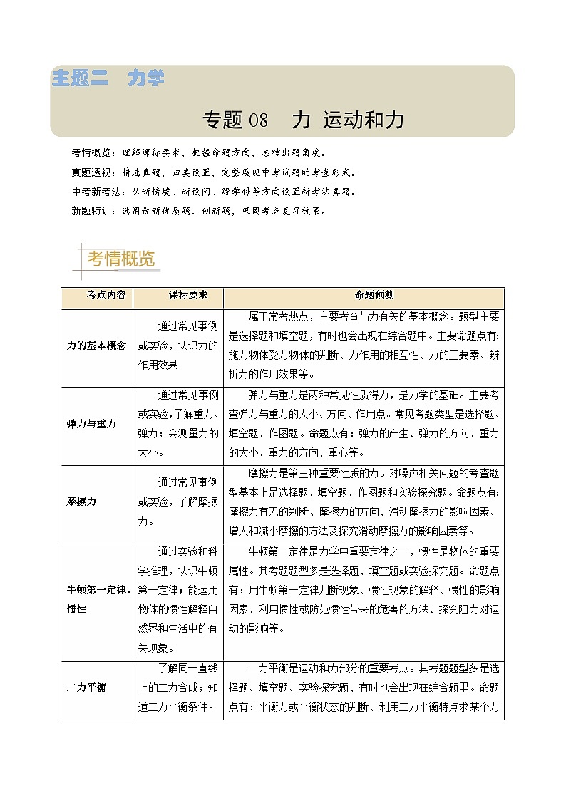专题08 力 运动和力-备战2024年中考物理（全国通用）（学生版）第1页