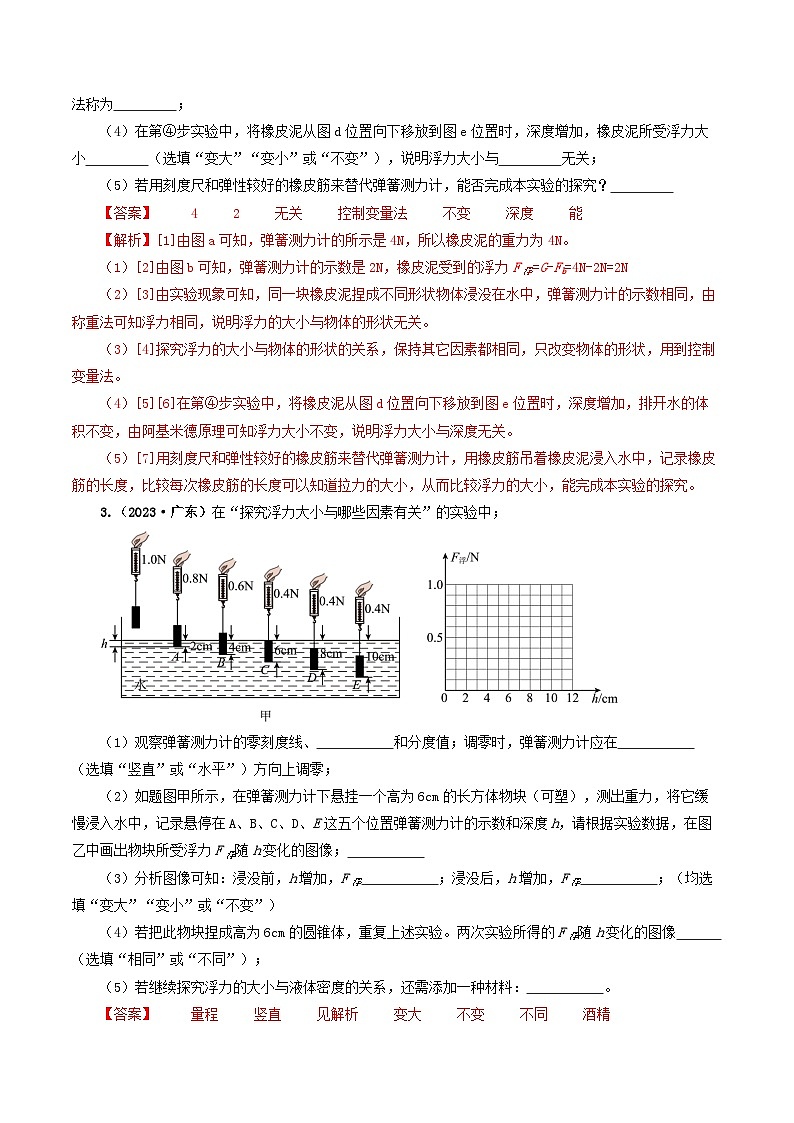 专题10浮力及浮沉条件的应用-备战2024年中考物理真题透析（全国通用）03