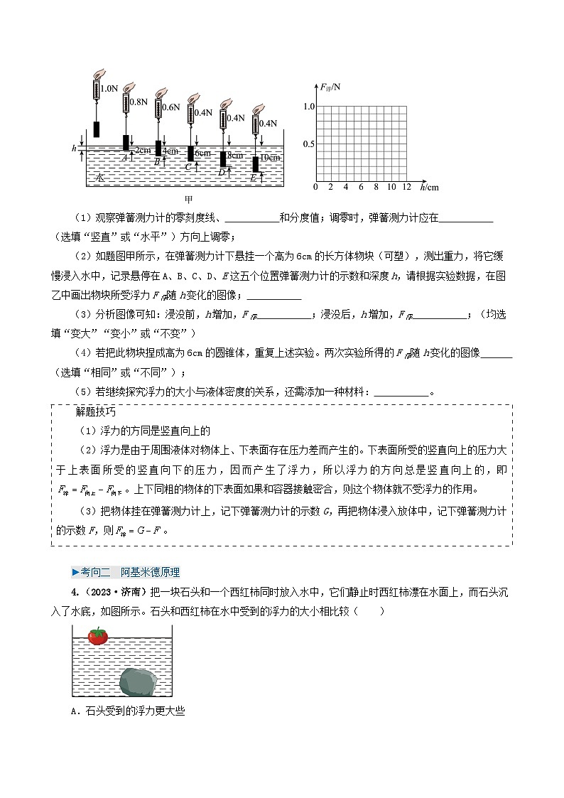 专题10浮力及浮沉条件的应用-备战2024年中考物理真题透析（全国通用）03