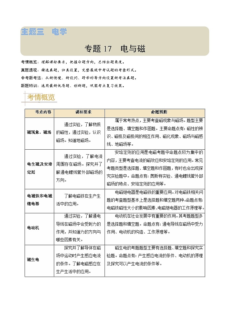 专题17 电与磁-备战2024年中考物理（全国通用）（学生版）第1页