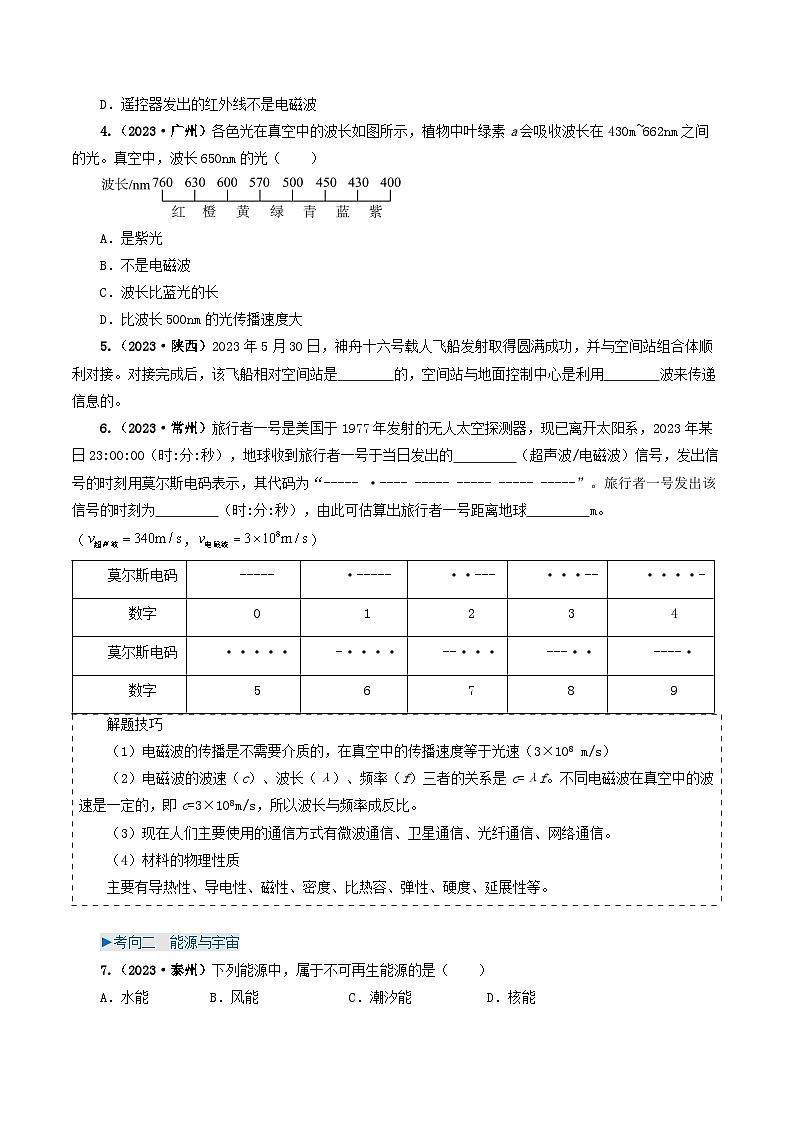 专题18 信息 材料 能源 宇宙-备战2024年中考物理（全国通用）（学生版）第2页