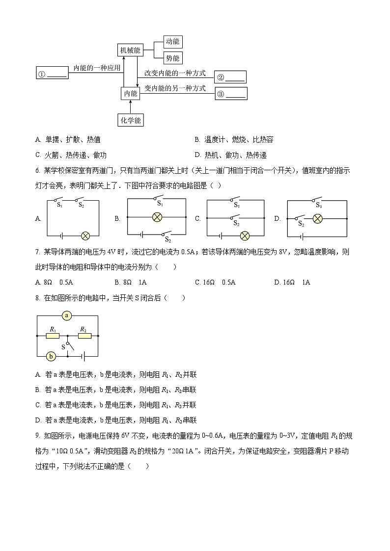 精品解析：江苏省南通市海门区东洲中学2023-2024学年九年级上学期期中考试物理试题（原卷版）第2页