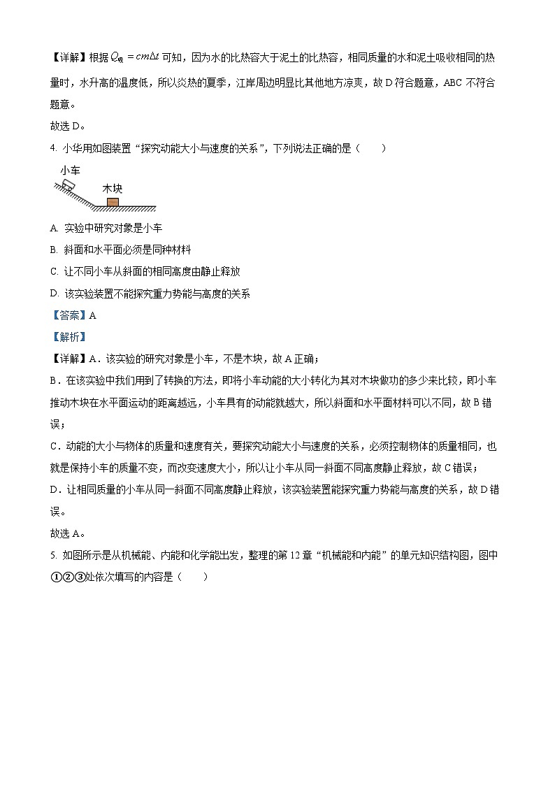 精品解析：江苏省南通市海门区东洲中学2023-2024学年九年级上学期期中考试物理试题（解析版）第2页