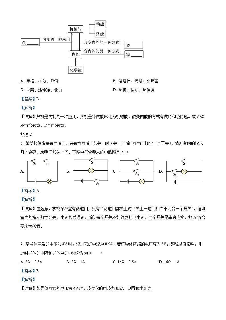 精品解析：江苏省南通市海门区东洲中学2023-2024学年九年级上学期期中考试物理试题（解析版）第3页