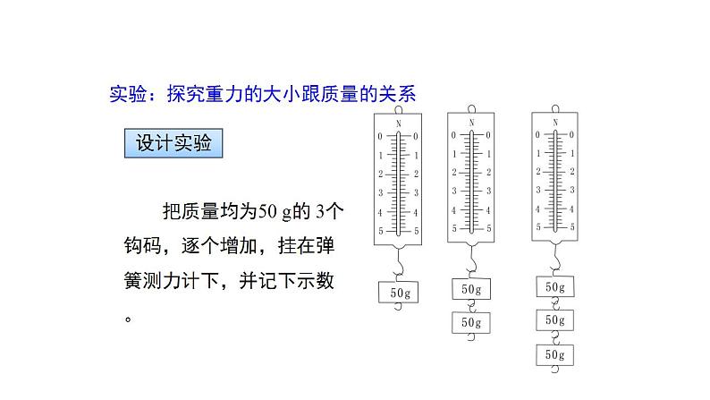 7.3重力课件--2023-2024学年人教版物理八年级下学期 (2)07