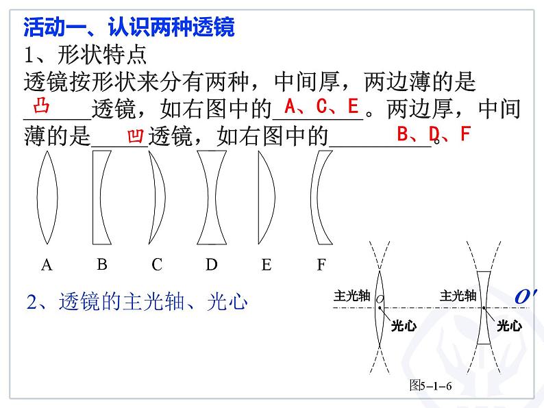 5.1透镜课件++2023-2024学年人教版八年级上册物理04