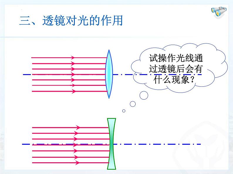 5.1透镜课件++2023-2024学年人教版八年级上册物理07