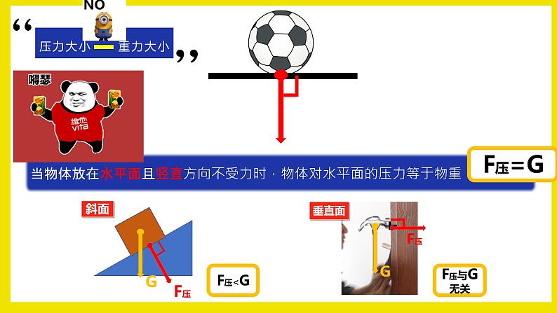 压强   课件第5页