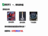 14.2热机的效率 课件 2023-2024学年人教版物理九年级下册