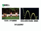 14.3能量的转化和守恒 课件 2023-2024学年人教版物理九年级下册
