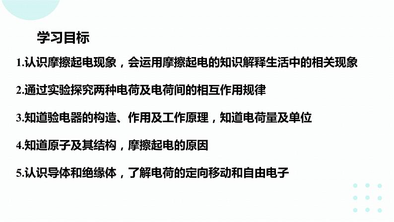 15.1 两种电荷 课件 2023-2024学年人教版物理九年级下册02