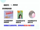 15.1 两种电荷 课件 2023-2024学年人教版物理九年级下册