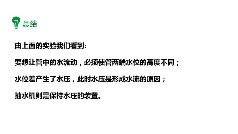 16.1电压 课件 2023-2024学年人教版物理九年级下册第7页