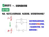 17.3第1课时电阻的测量——伏安法测电阻  课件 2023-2024学年人教版物理九年级下册