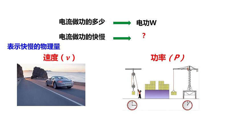 18.2第1课时电功率 课件 2023-2024学年人教版物理九年级下册08