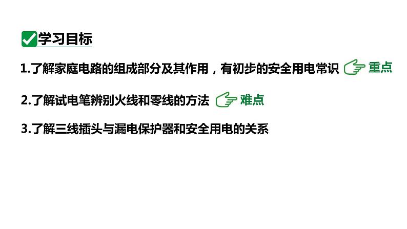 19.1家庭电路 课件 2023-2024学年人教版物理九年级下册第3页