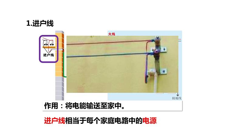 19.1家庭电路 课件 2023-2024学年人教版物理九年级下册第6页